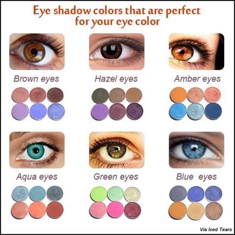 what color compliments hazel eyes.